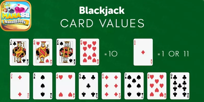 quy luật chơi Blackjack Kỹ năng kiểm soát cảm xúc khi áp dụng quy luật Blackjack