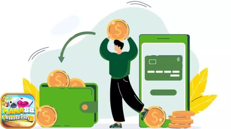 Câu hỏi thường gặp Câu hỏi thường gặp